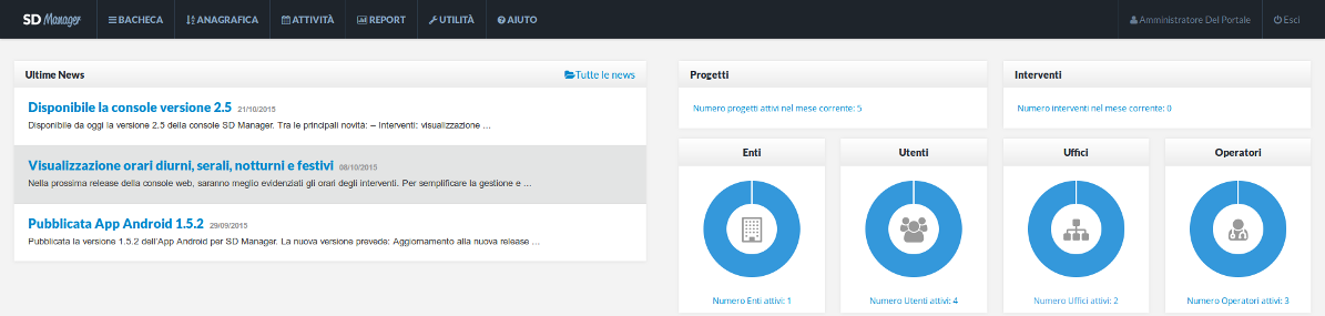 timbrature virtuali - console web